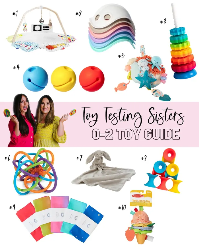 0-2 Toy Guide by Toy Testing Sisters